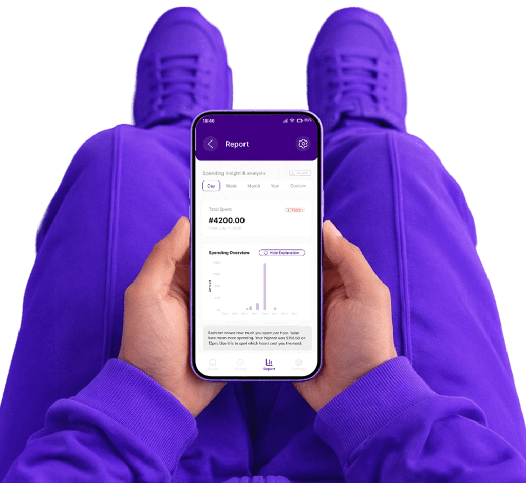 Report and Insight with Winnni
